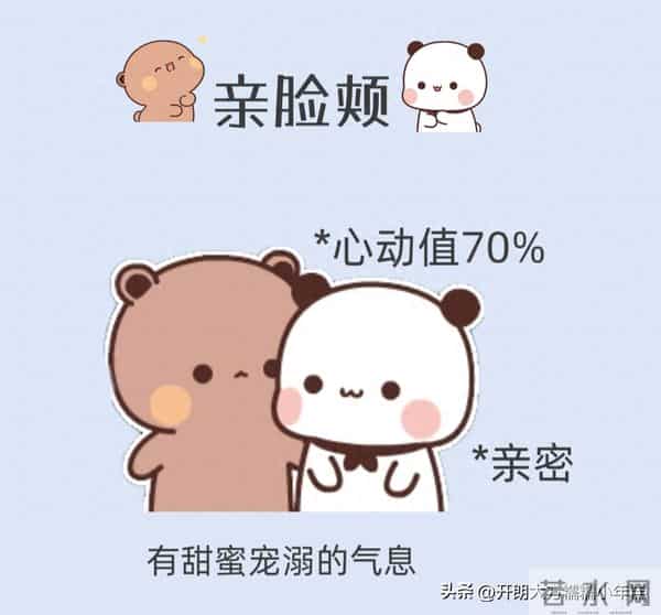 恋爱中，女生最想被亲吻的5个部位