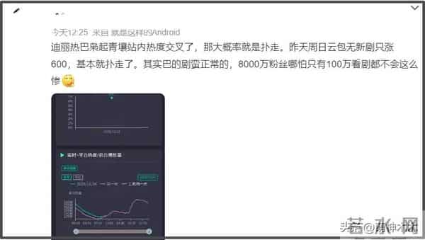 热巴新剧不及预期，出道12年无爆剧遭质疑，比起演员更像毯星