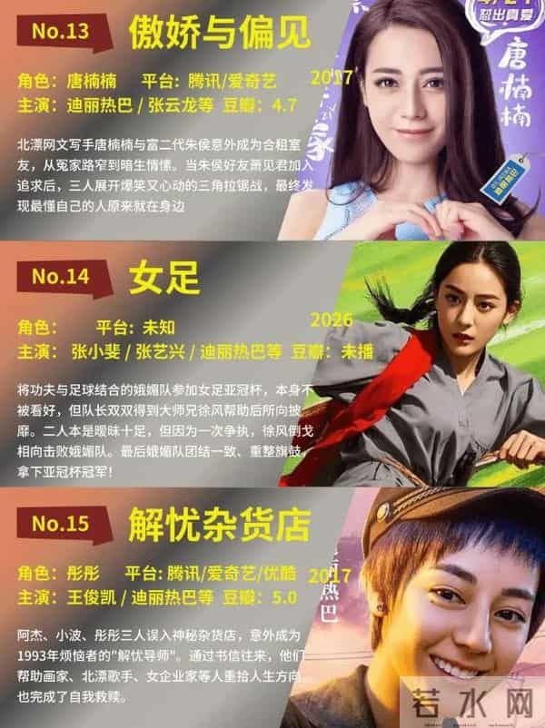 热巴新剧又要扑!工作室让粉丝刷数据惹争议,热巴为何不扛剧?