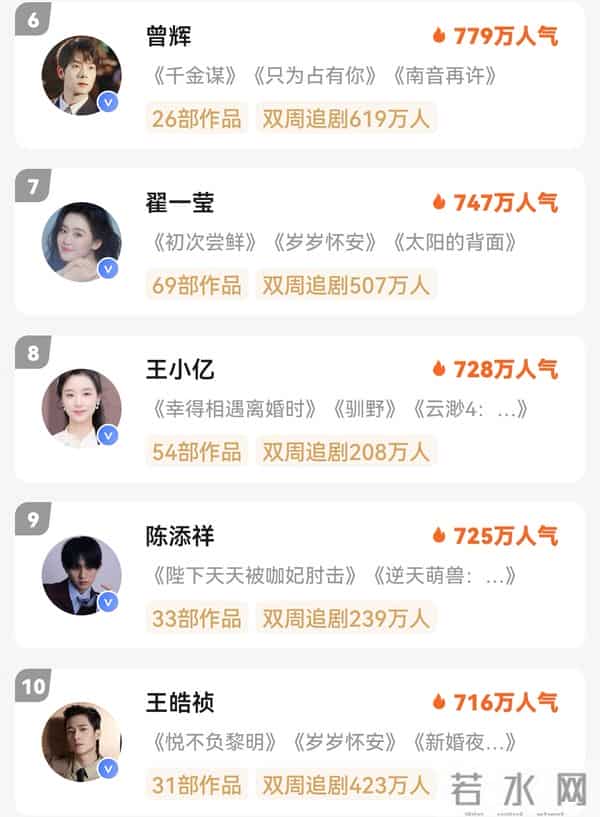 短剧最能扛剧的人出现了,不是刘萧旭和郭宇欣,是不被看好的她!