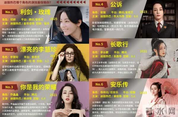 热巴新剧又要扑!工作室让粉丝刷数据惹争议,热巴为何不扛剧?