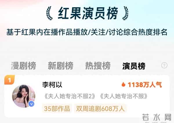 短剧最能扛剧的人出现了,不是刘萧旭和郭宇欣,是不被看好的她!