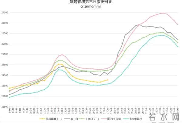 热巴新剧又要扑!工作室让粉丝刷数据惹争议,热巴为何不扛剧?