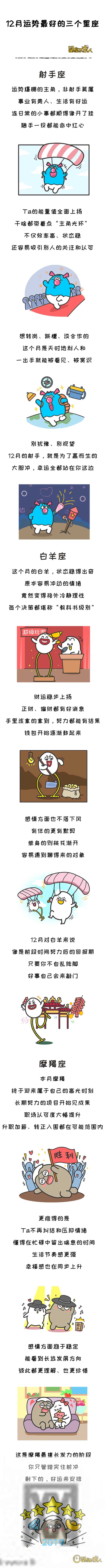 12月运势最好的三个星座