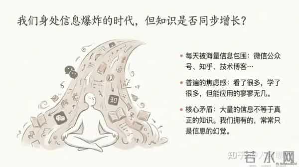 从信息焦虑到智慧从容-构建个人知识管理体系从学习到实践