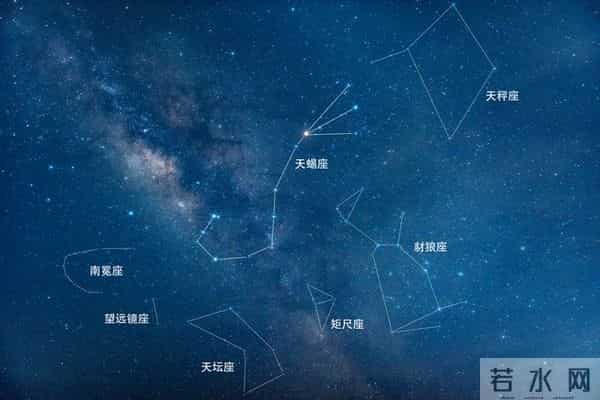 2025年12月运势：把握星象能量，开启全新征程