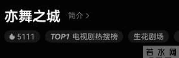 才播4集热度破5000,钟汉良令观众成功入坑,都市剧有天花板了