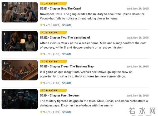 剧王回归，一夜飚上9.6分！