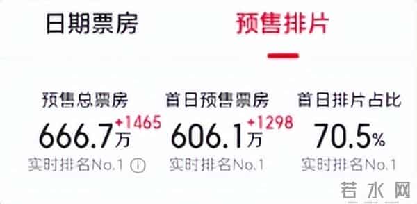 看完《得闲谨制》预告，我想说：战争片的大门要被孔笙撞开了