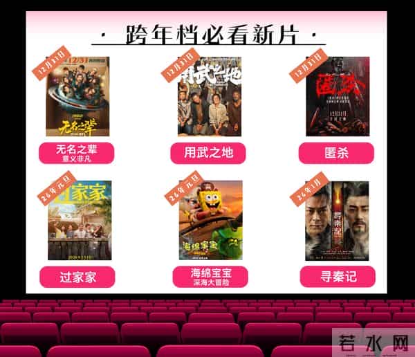 《疯狂动物城2》破5.7亿,12月这些新片定档