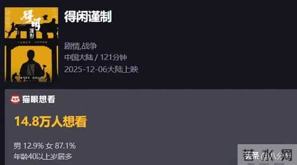 《得闲谨制》未播先爆,肖战自虐式演技获赞,周依然陷耍大牌风波