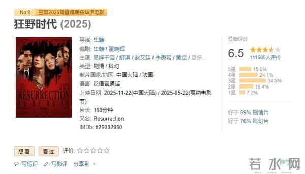 《狂野时代》票房风波升级!低成本包场严重注水,网友呼吁严查