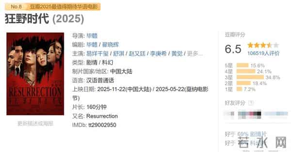 《狂野时代》预售破亿，易烊千玺“顶流”能否拯救文艺片天坑？