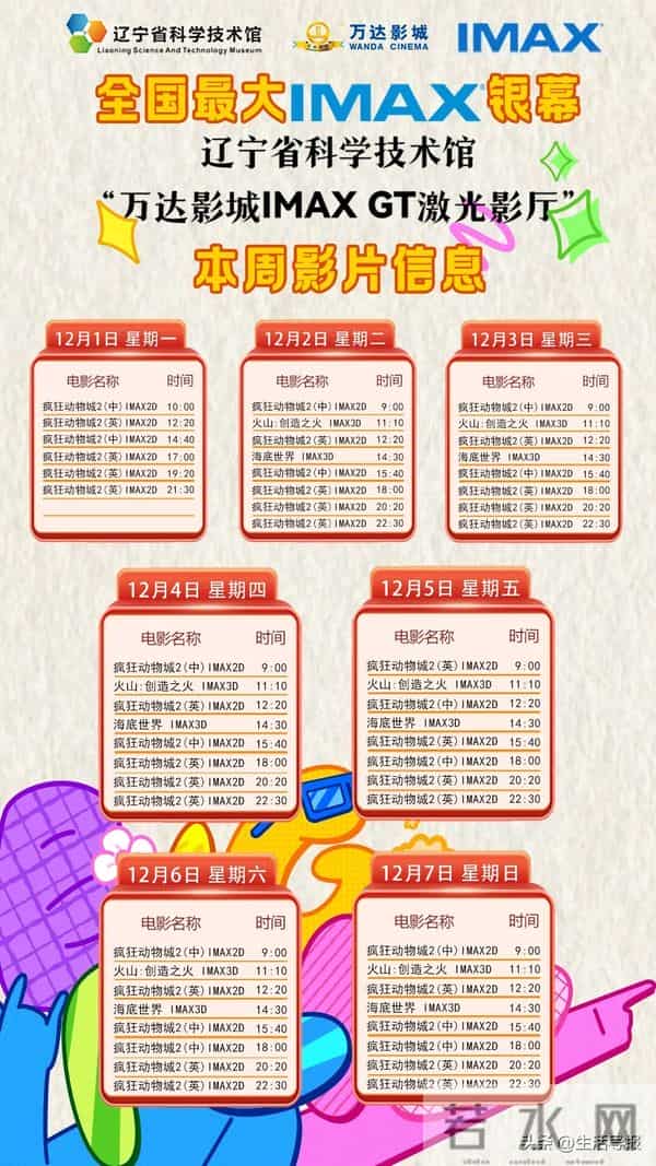 辽宁科技馆IMAX燃爆！连续三天，全国榜首！