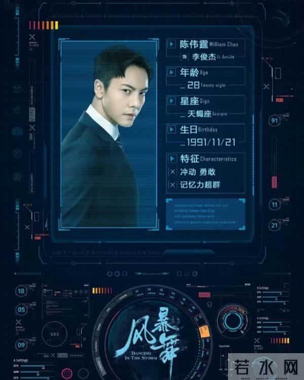 为啥这两部4星剧口碑差一截《橙红年代》上头《风暴舞》白瞎题材