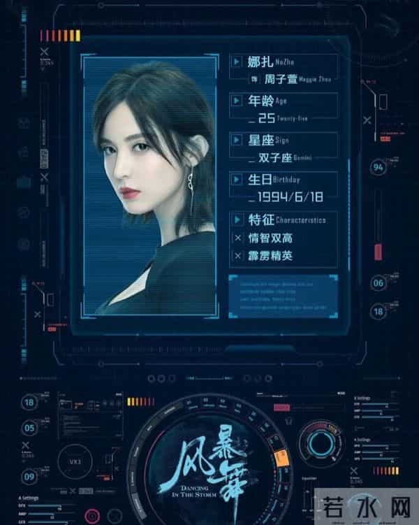 为啥这两部4星剧口碑差一截《橙红年代》上头《风暴舞》白瞎题材