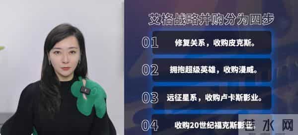 揭秘迪士尼暴利真相:2000亿商业帝国如何用故事掏空你的钱包