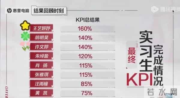 还记得《令人心动的offer5》许文婷吗？去拍戏了？