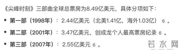 苦等20年！《尖峰时刻4》重启开拍，71岁成龙回归，还能打得动吗