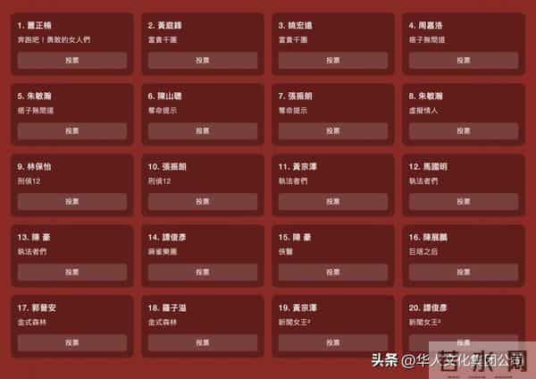 TVB《万千星辉颁奖典礼2025》公布提名 将于1月4日澳门揭晓