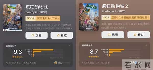 9年之后，《疯狂动物城》为何还是顶流？