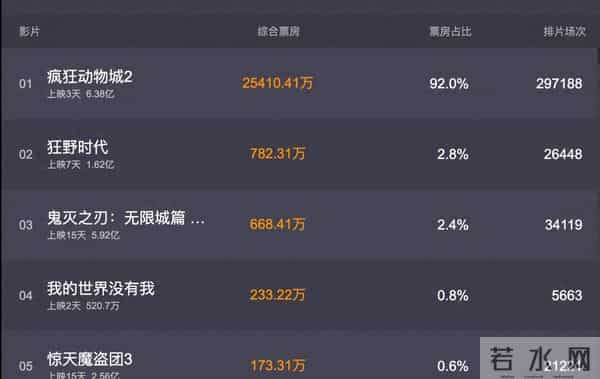 4亿大投资，《得闲谨制》兰晓龙搭档孔笙，肖战翻身的机会来了