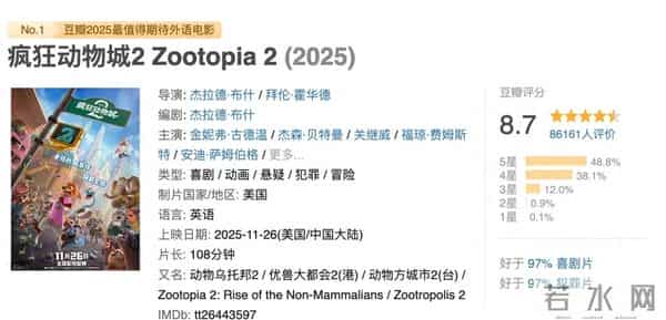 从57亿跌到2亿,退票率高达16%,这一块金字招牌彻底砸了