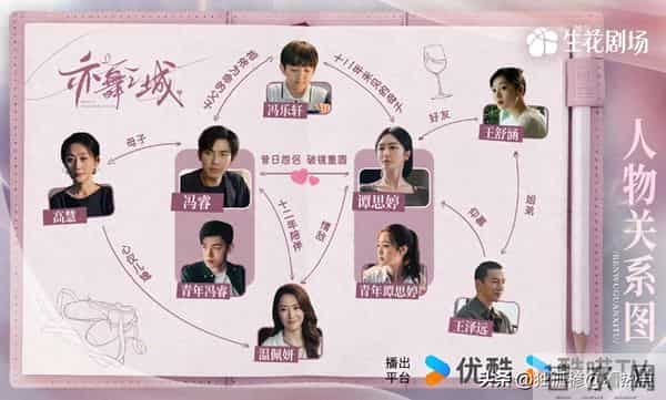 钟汉良&秦岚,破镜双向情感救赎,希望狠狠爱!