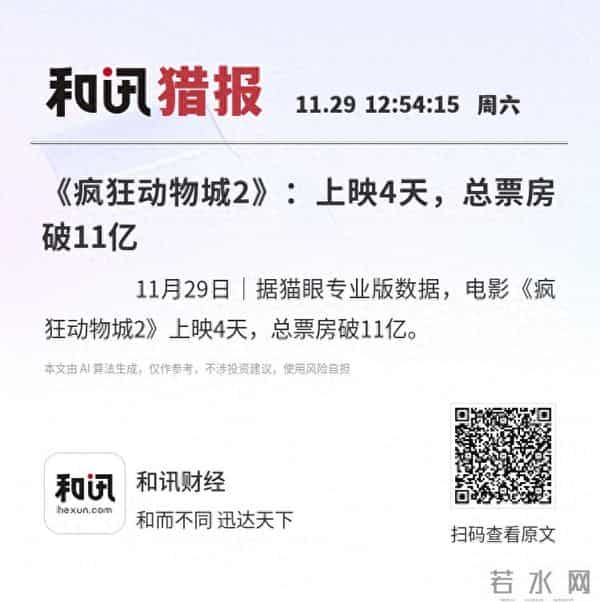 《疯狂动物城2》:上映4天,总票房破11亿