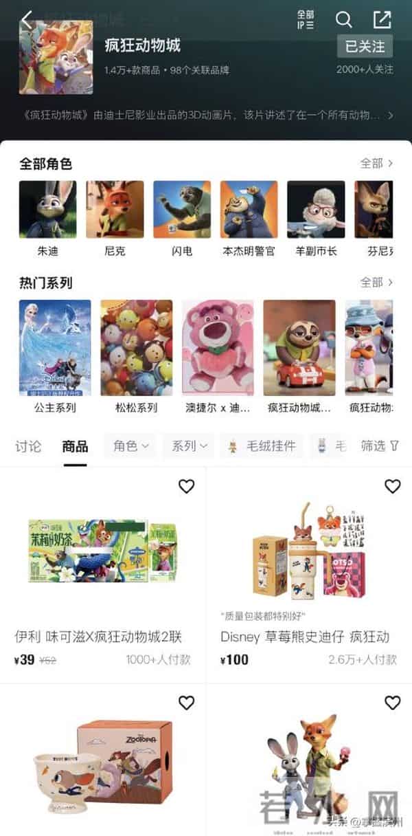 《疯狂动物城2》爆火！3280元“痛金”刷新联名价格上限