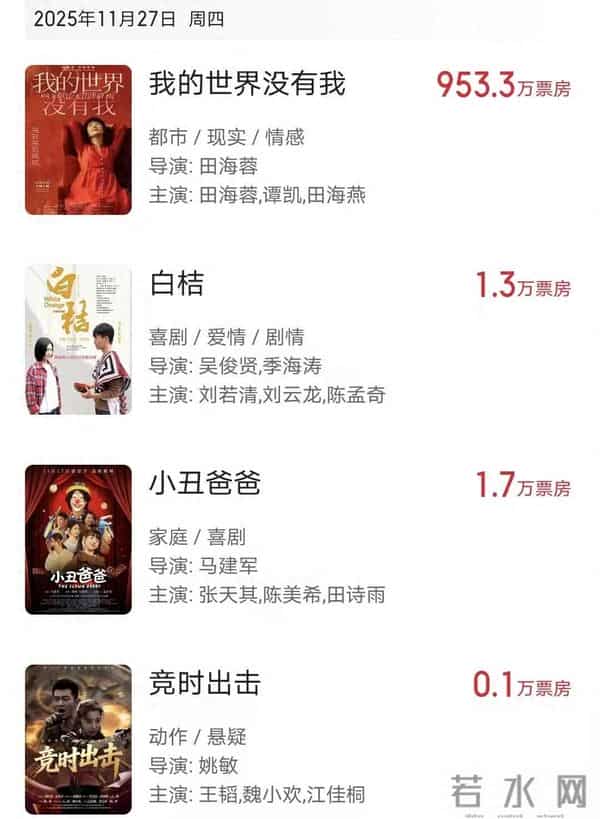 盘点最近上映的几部电影,著名相声演员主演的,不到一天紧急撤档