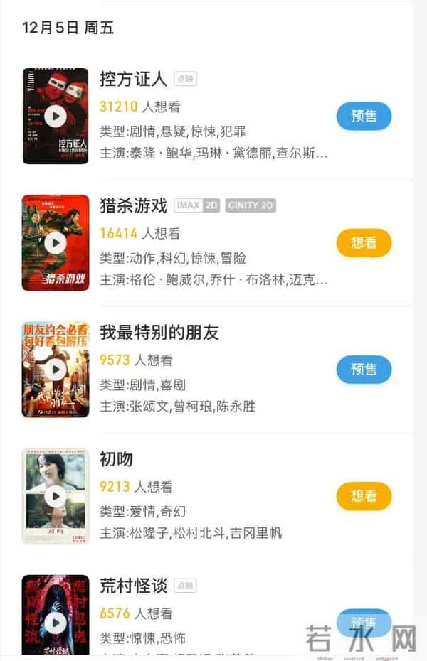 预测25亿！《疯狂动物城2》成5年来最强进口片，《狂野时代》惨败