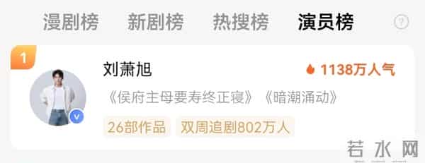 当马小宇遇上刘萧旭，差距一目了然，才明白刘萧旭为什么赢了！