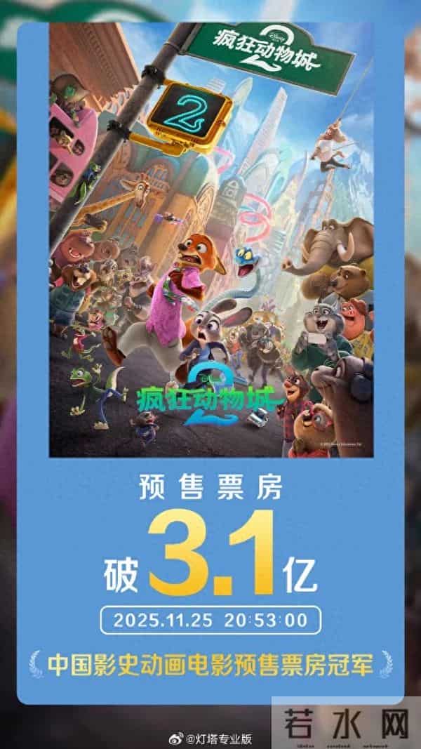 《疯狂动物城2》预售3.1亿登顶！这九年等待能不能让观众满意