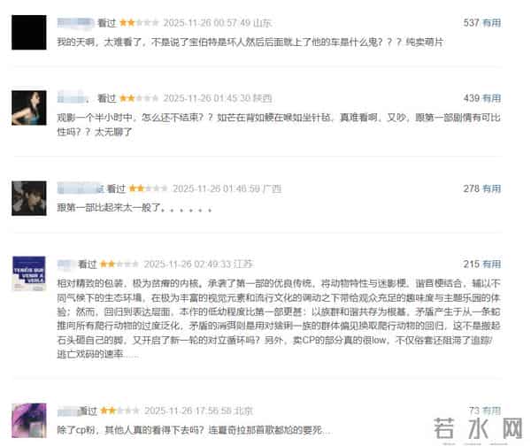 《疯狂动物城2》票房断崖下跌,口碑不及前作,《哪吒2》可安心了