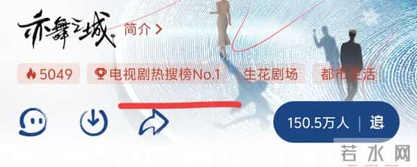 收视第一《亦舞之城》开播，看完4集我要说-蓝台这次终于押对宝了