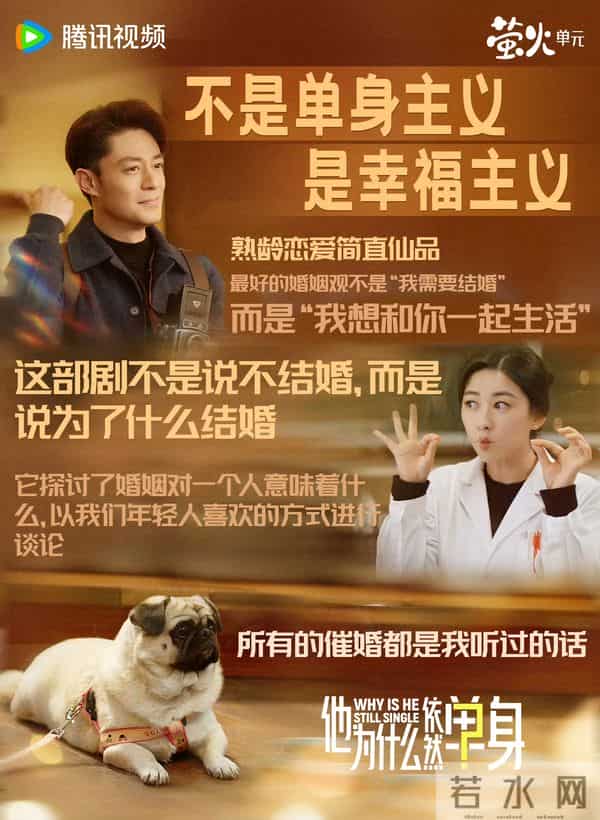 这5部近期热播剧全员上线 大生意人竟只排第4，第一名你猜到了吗？