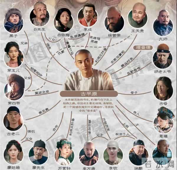 央视剧《大生意人》首播收视第1,观众评价一针见血,剧情细节假