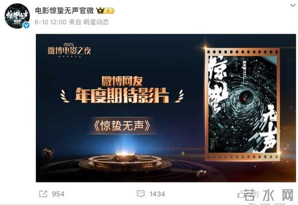 春节档8部电影对轰!沈腾吴京争冠,贾玲入局,张艺谋手握王炸