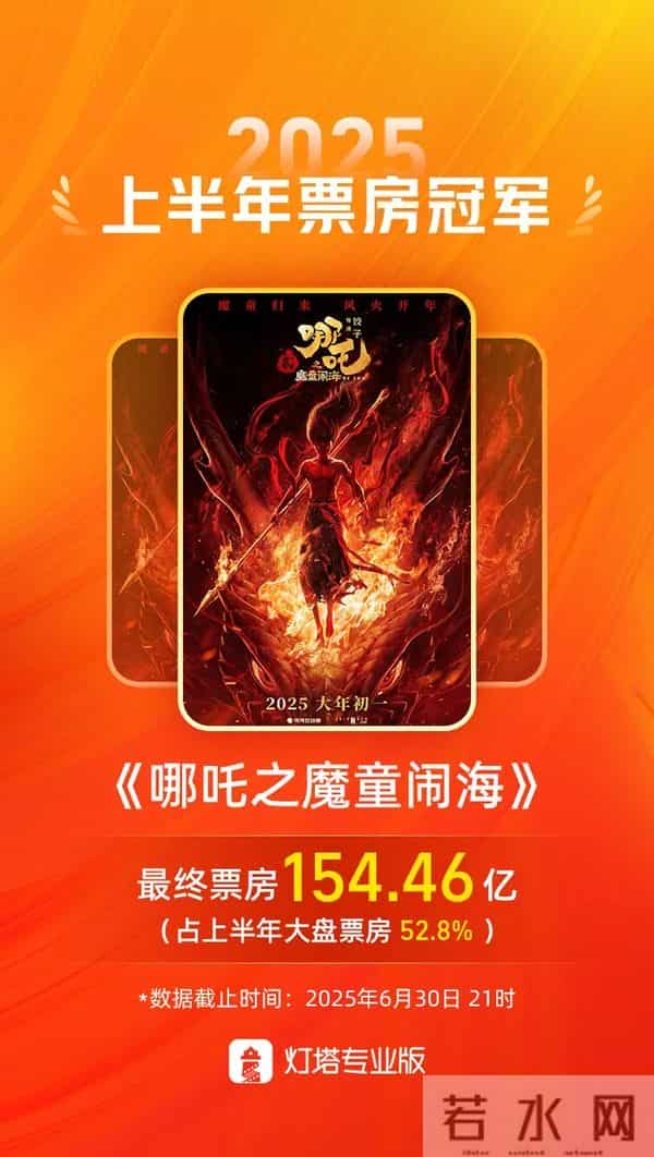 《疯狂动物城2》归来,好莱坞屏息等待中国市场的审判