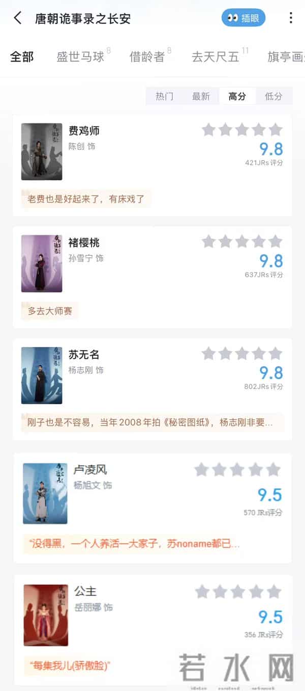 《唐朝诡事录3》收官，演技评分出炉，杨志刚9.8分第3，第1太意外