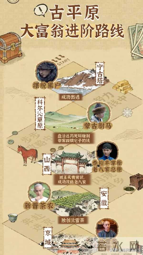 从头到脚皆可替?《大生意人》陈晓用这个镜头,给内娱上了一课