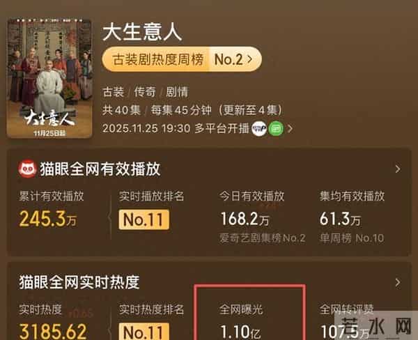 冲着孙千去看的《大生意人》,却被满脸狰狞的37岁女配给惊艳了