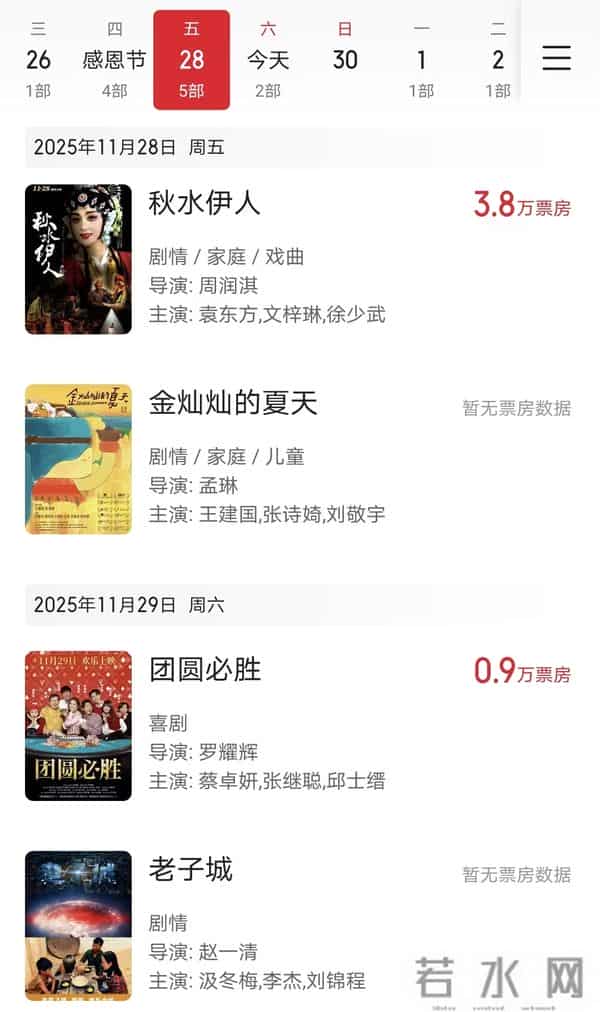 连续四部电影零票房,中国内地市场成了好莱坞的天下