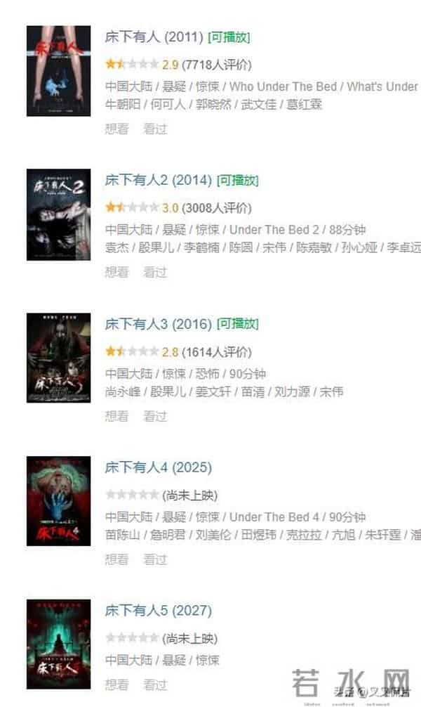 碰瓷《午夜凶铃》，票房只有178万，国产恐怖片叫人一言难尽