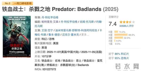 迪士尼赢麻了,魔法片没人看,观众只认老朋友