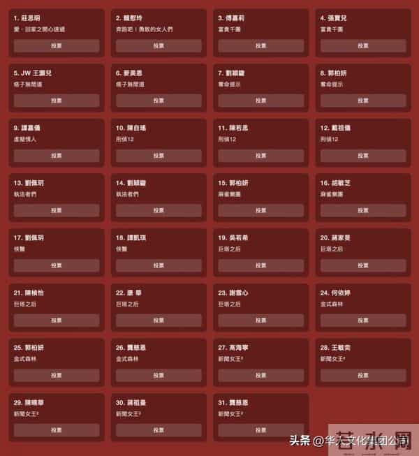 TVB《万千星辉颁奖典礼2025》公布提名 将于1月4日澳门揭晓