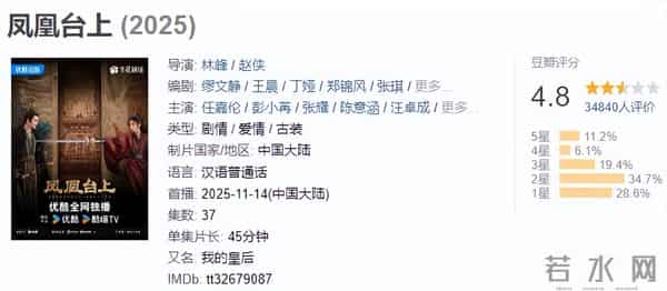 《凤凰台上》被嘲“低配版《东宫》”，原著作者甩锅彭小苒