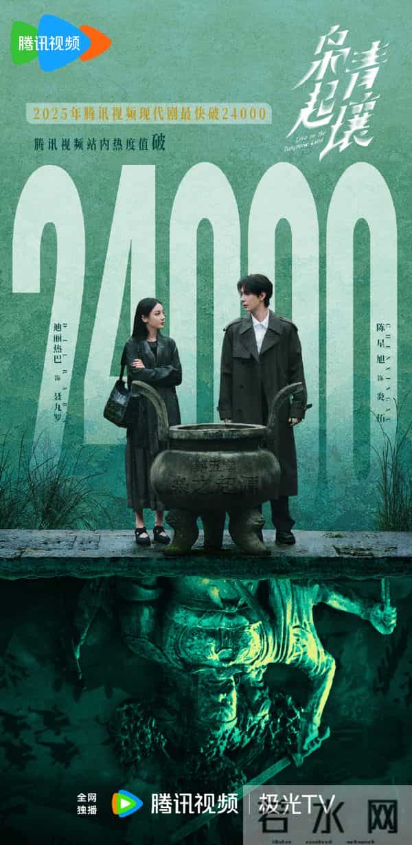 给目前热播国剧排个名- 大生意人第2, 枭起青壤第5, 第1名播放量最高