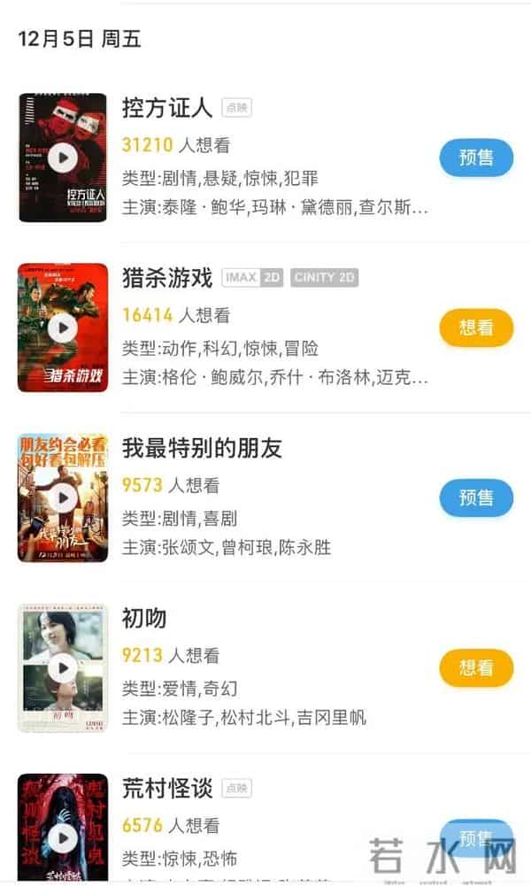 预测25亿！《疯狂动物城2》成5年来最强进口片，《狂野时代》惨败